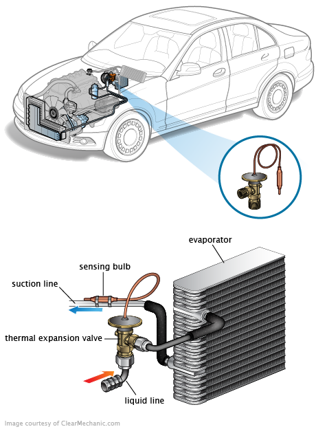 See P1E59 repair manual